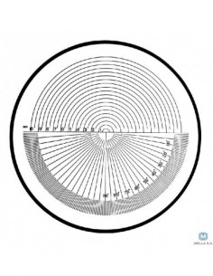 LUPA DE MED. ÁGULO/RADIO