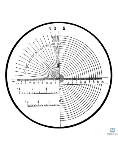 LUPA DE MED. ÁNGULO/RADIO/LARGOR